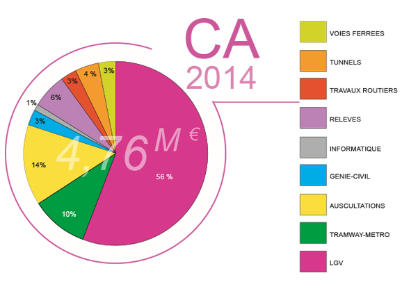 CA_2014