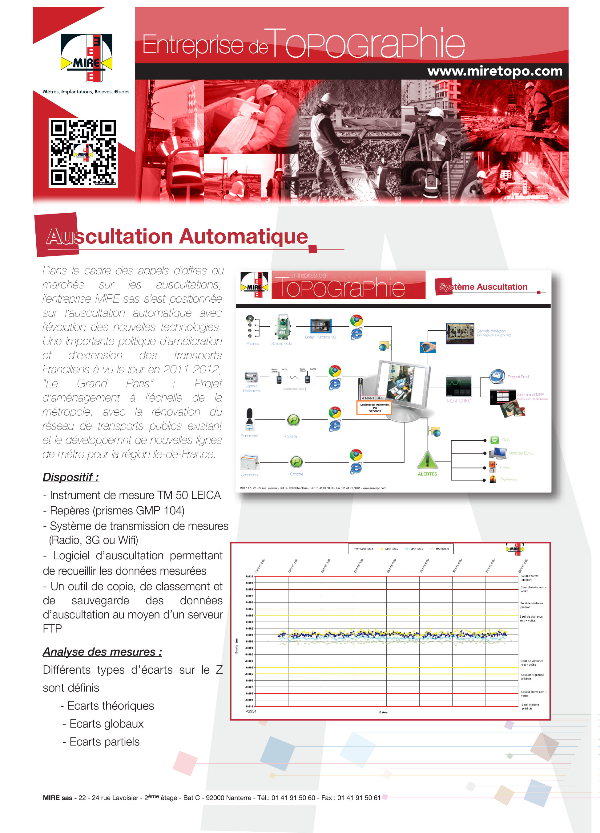 fiche_auscultation